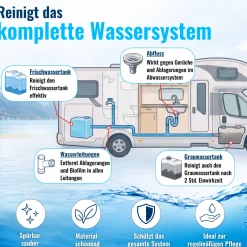 abtyCAM Frischwassertankreiniger 500g  für Wohnmobil & Wohnwagen