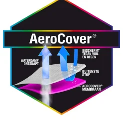 AeroCover Abdeckhaube Sessel 75 x 78 x 65 -90 cm