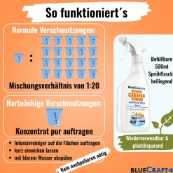 Bluecraft Caravan Intensivreiniger 1L - für Reisemobile und Boote mit Sprüh-Mischflasche 500 ml