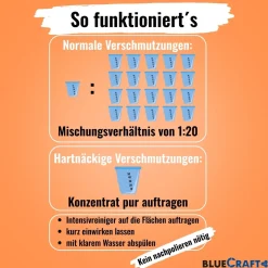 Bluecraft Caravan Intensivreiniger 5L - für Reisemobile und Boote