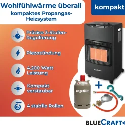 BlueCraft Infrarot Gas Heizofen 4,2 kW mit Anschlusszubehör und 11 kg Gasflasche ungefüllt