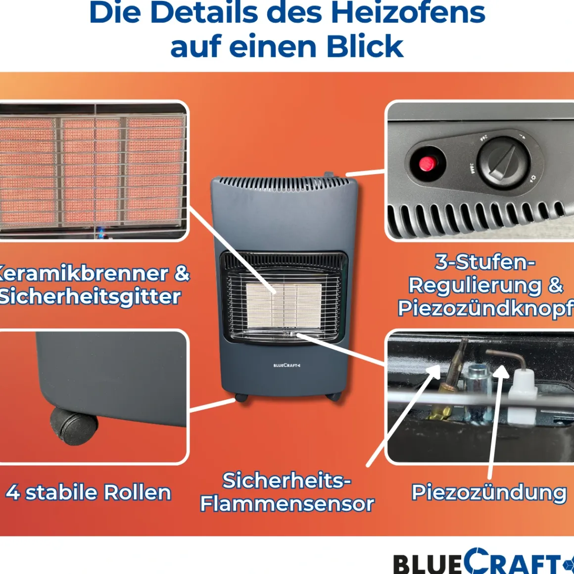 BlueCraft Infrarot Gas Heizofen 4,2 kW mit Anschlusszubehör und 11 kg Gasflasche ungefüllt