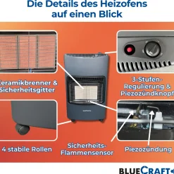 BlueCraft Infrarot Gas Heizofen 4,2 kW mit klappbaren Seitenwänden, mit Schlauch, Gasregler und -schlüssel