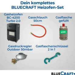 BlueCraft 3 in 1 Infrarot Gas Heizofen 4,2 kW mit Anschlusszubehör und 11 kg Gasflasche gefüllt