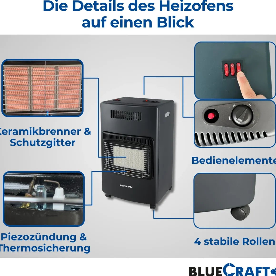 BlueCraft 3 in 1 Infrarot Gas Heizofen 4,2 kW mit Anschlusszubehör und 11 kg Gasflasche ungefüllt