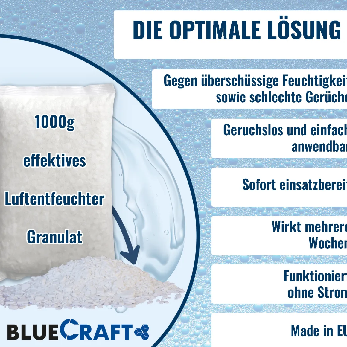 Bluecraft Luftentfeuchter Granulat Box MEGA mit 3x 1kg Vliesbeutel Nachfüllpack Raumentfeuchter
