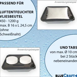 Bluecraft Luftentfeuchter Granulat Box MEGA mit 3x 1kg Vliesbeutel Nachfüllpack Raumentfeuchter