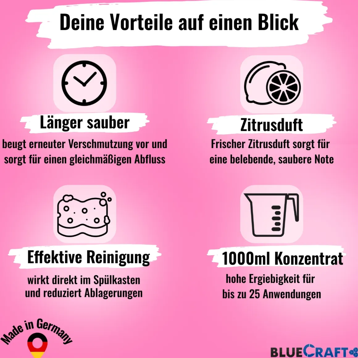 Bluecraft Rinse Konzentrat 1L + 4 Rollen Toilettenpapier Travel Wipe