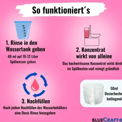 Bluecraft Rinse Konzentrat 1L + 4 Rollen Toilettenpapier Travel Wipe