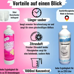 Bluecraft Rinse Konzentrat 1L & abtyCAM Toilettenzusatz 1L, mit Dosierbecher 50 ml - Sanitärflüssigkeiten für Campingtoiletten