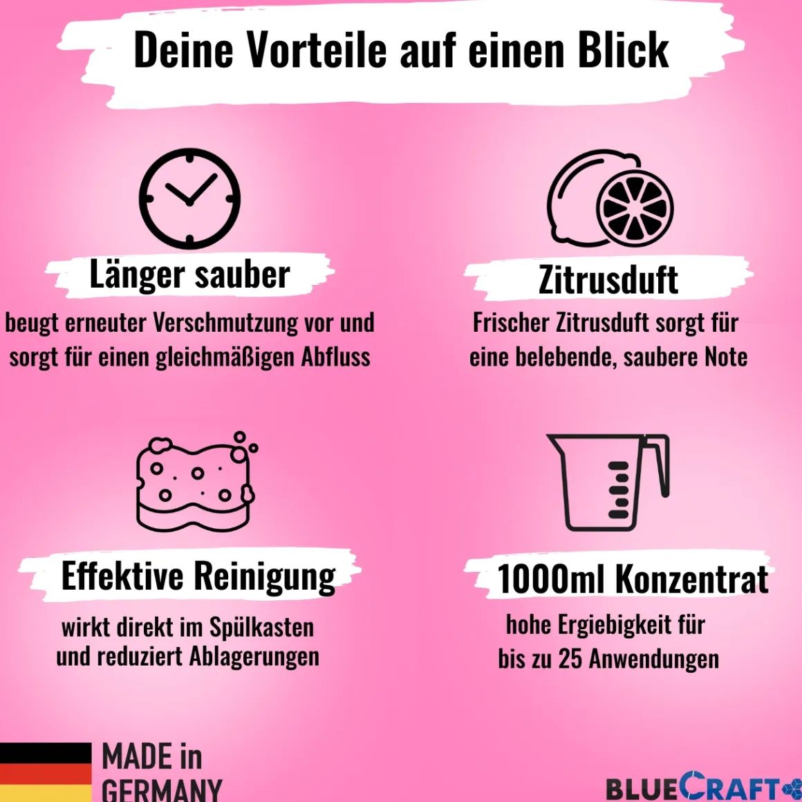 Bluecraft Rinse Konzentrat 1L - Toilettenzusatz für den Spülwassertank