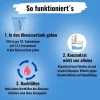Bluecraft Sanitärflüssigkeit 1l  für Campingtoiletten mit 4 Rollen Toilettenpapier