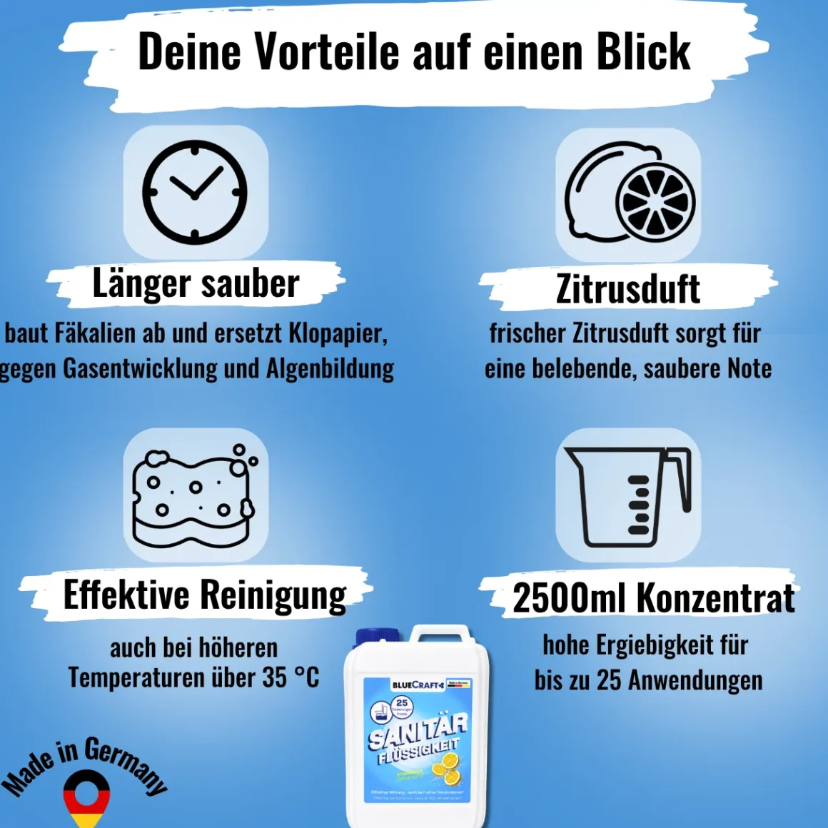 Bluecraft Sanitärflüssigkeit 2,5 l für Campingtoiletten mit 4 Rollen Toilettenpapier