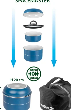 Brunner Topfset Carezza Spacemaster  Ø 22cm