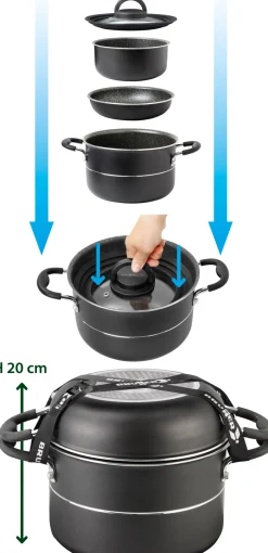 Brunner Topfset Pirate NG 7+1 Ø 20 cm