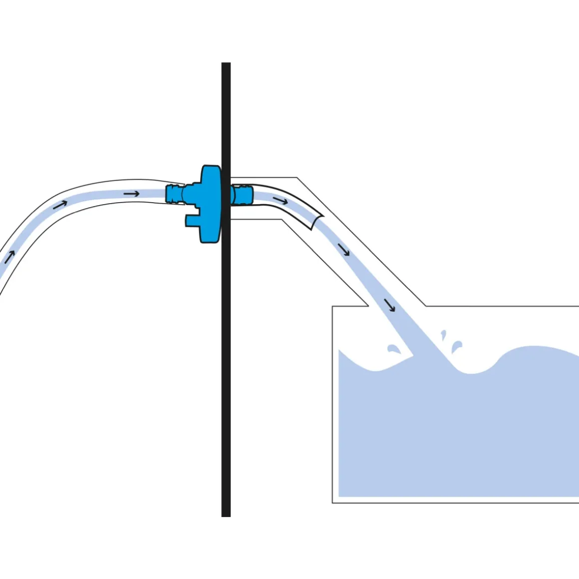 Brunner Wassertank-Einfülldeckel Hydock 67 – Ø 67 mm