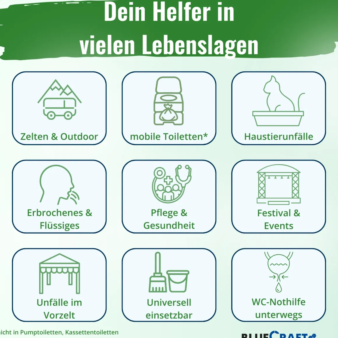 Camping Granulat - Absorber für Camping Toiletten
