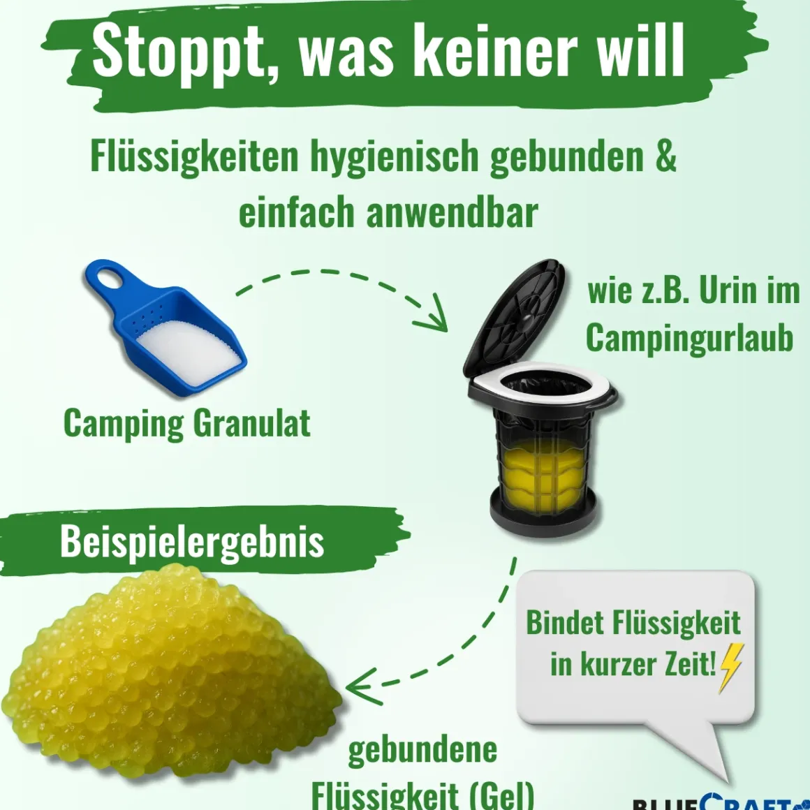 Camping Granulat - Absorber für Camping Toiletten