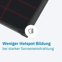 ECTIVE BSP 120  Monokristallin Solarmodul 120W