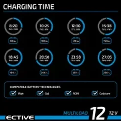 ECTIVE Multiload 12 12A/12V  8-Stufen Batterieladegerät