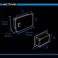 ECTIVE RC1 Fernbedienung  mit Ladestandsanzeige für Wechselrichter