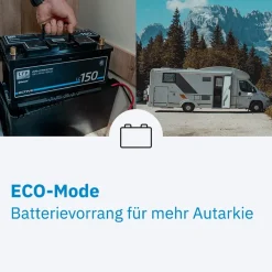 ECTIVE TSI15 Sinus-Inverter 1500W/12V Sinus-Wechselrichter mit NVS