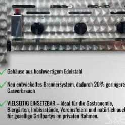 Edelstahl-Gastrobräter Grill 3-flammig  mit Stahlblechpfanne