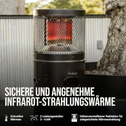 Enders Terrassenstrahler Heizstrahler Polo 2.0 Black Edition mit Abdeckhaube