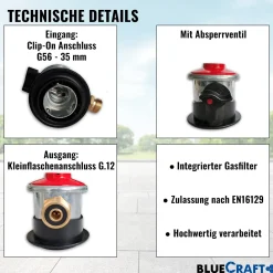 Gasflaschen-Adapter zum Anschluss von deutschen Druckreglern an europäischen Gasflaschen mit Clip-On-Anschluss