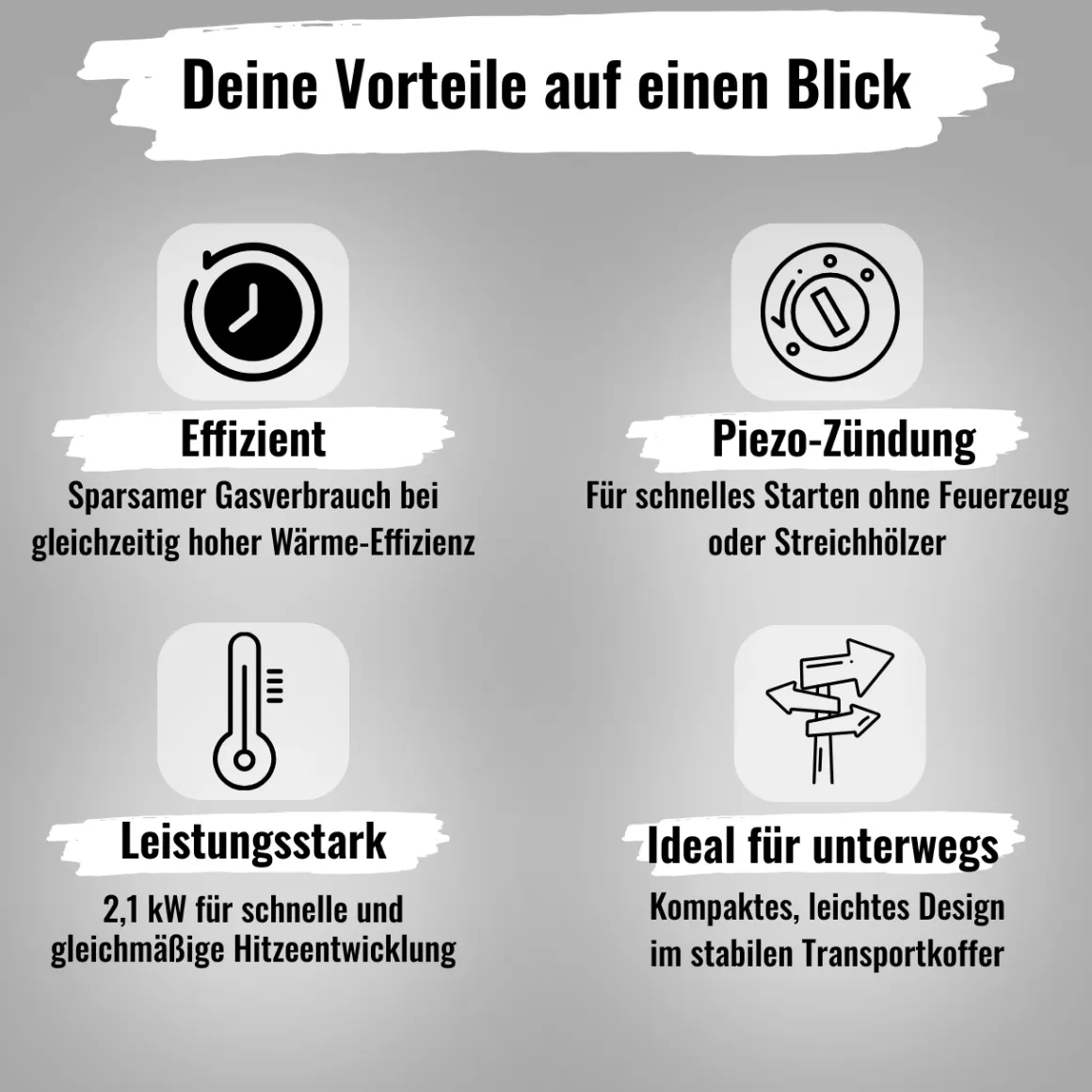 Gaskartuschen Camping Kocher 1-flammig, mit 4x Butangas Kartusche 227g