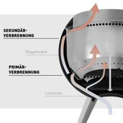 Höfats Moon 45 All Black Feuerschale mit niedrigem Fuß