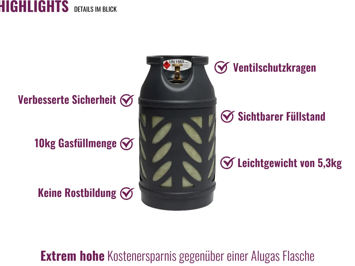 10 kg Premium Composite Propangasflasche ungefüllt