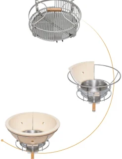 Monolith Avantgarde LeChef Keramikgrill