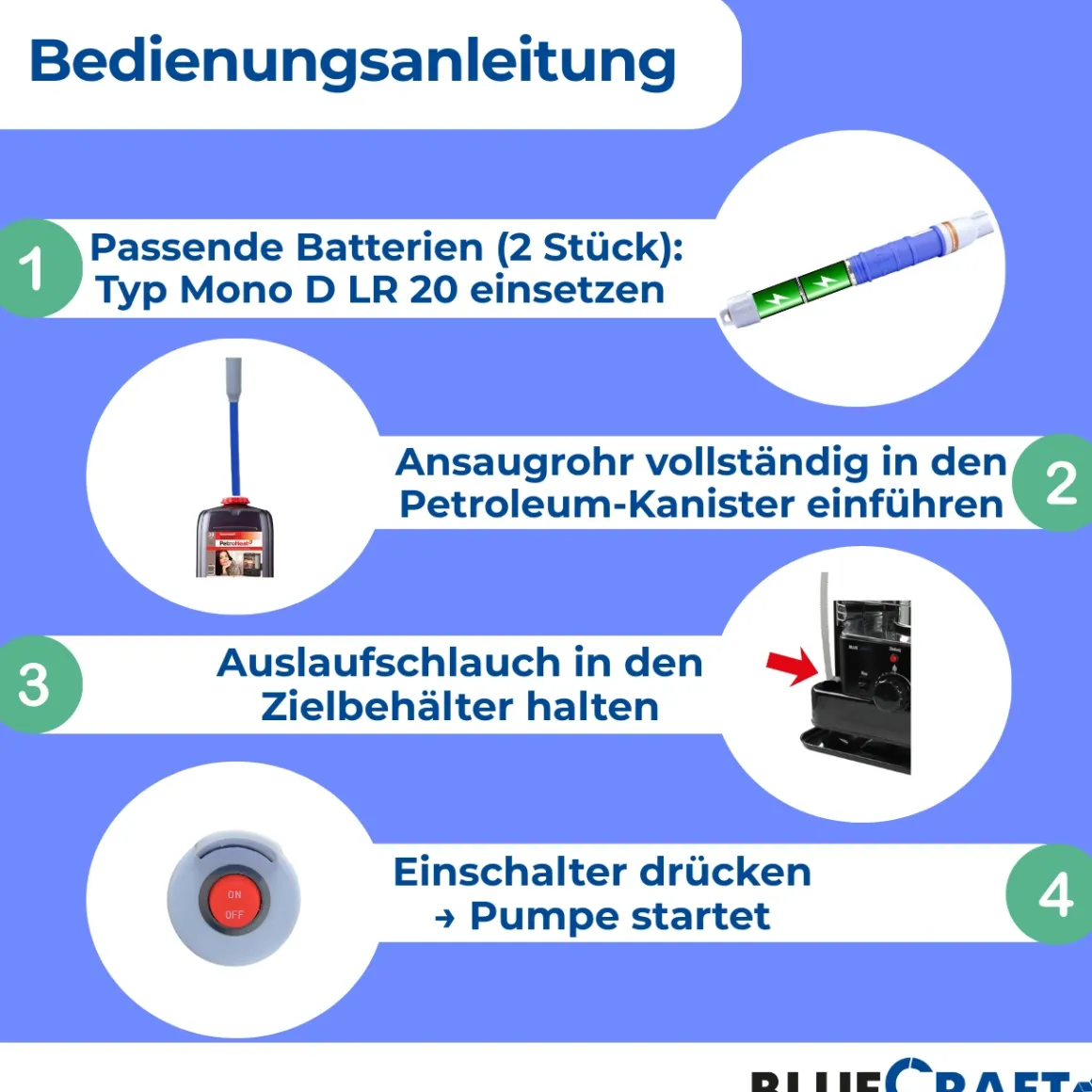 Petroleum-Wasser-Pumpe Öl Aquarium Brennstoff Ofen elektrisch