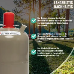 Propangasflasche 11 kg Leer Regeneriert  Gasflasche Propan