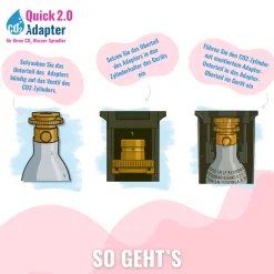 Quick-Adapter 2.0 für CO2 Wasser-Sprudler  DUO, Art, Gaia, Crystal 3.0 und Terra, 2-teilig