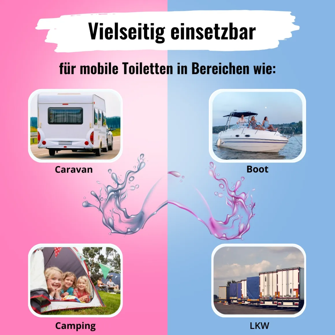 Sanitärzusatz Set mit Toilettenpapier - Sanitärflüssigkeiten für Abwasser- & Spülwassertank der Campingtoilette