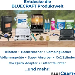 Sanitärzusatz Set mit Toilettenpapier - Sanitärflüssigkeiten für Abwasser- & Spülwassertank der Campingtoilette