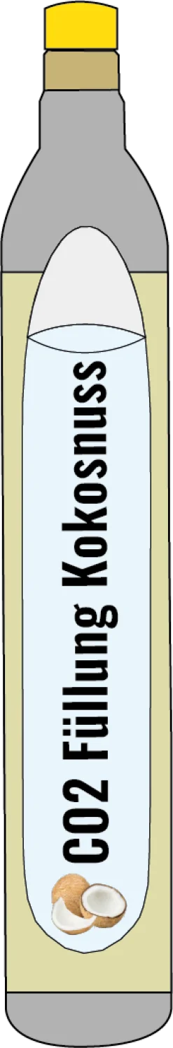 SodaTaste CO2 Aromazylinder Kokosnuss Füllung 425g