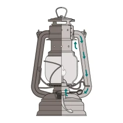 Sturmlaterne Baby Special 276 Vioeltblue - Feuerhand