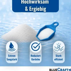 Super Absorber - Verwandelt Flüssigkeiten in Gel