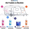 2x Bluecraft Sanitärflüssigkeit 1l  Sanitärflüssigkeit für Chemietoiletten