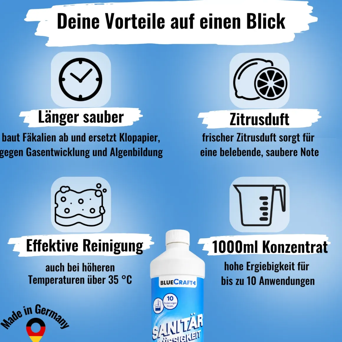 2x Bluecraft Sanitärflüssigkeit 1l Sanitärflüssigkeit für Chemietoiletten