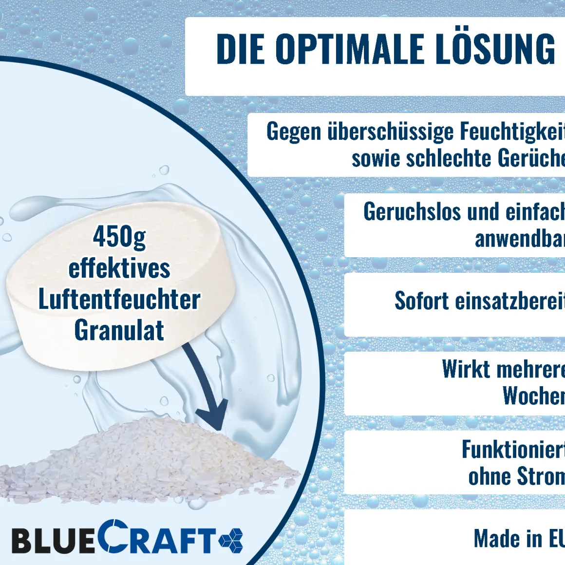 6x 450g Luftentfeuchter Tabs Nachfüllpack mit 2x Raumentfeuchter Box